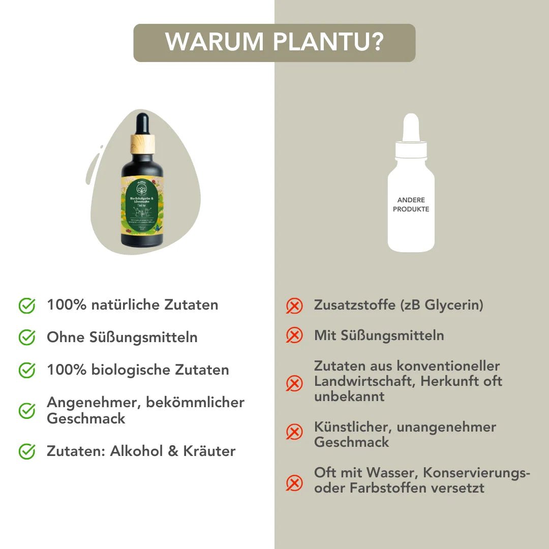 BIO-Melisse Tinktur - Chrambl