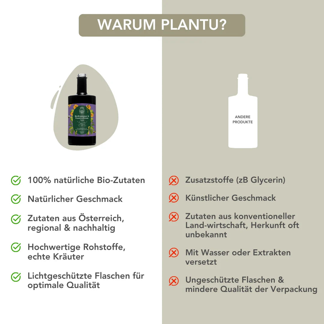 BIO-Brennnessel & Kapuzinerkresse Oxymel