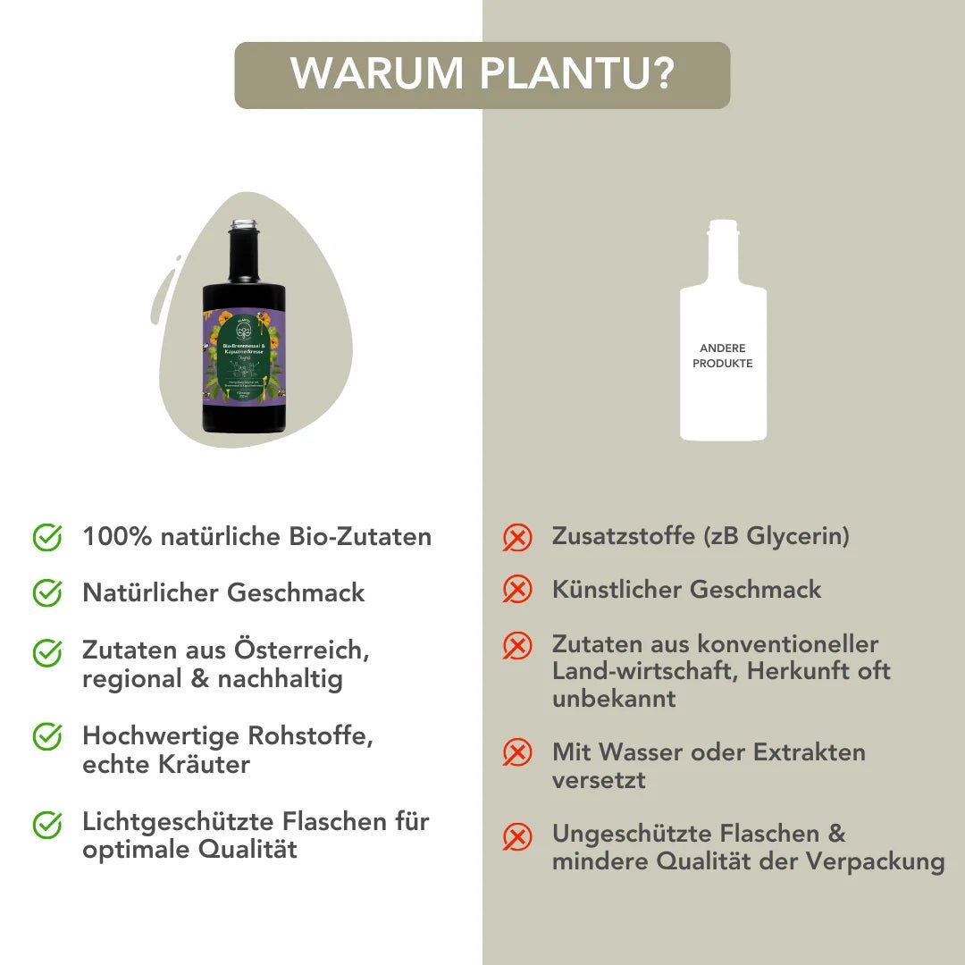 BIO-Brennnessel & Kapuzinerkresse Oxymel - Chrambl