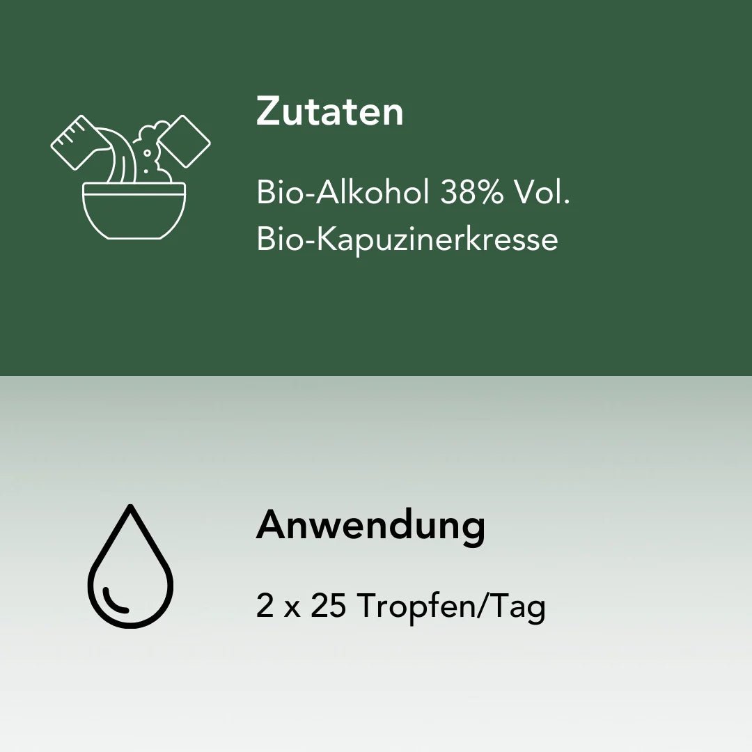 BIO-Kapuzinerkresse Tinktur - Chrambl